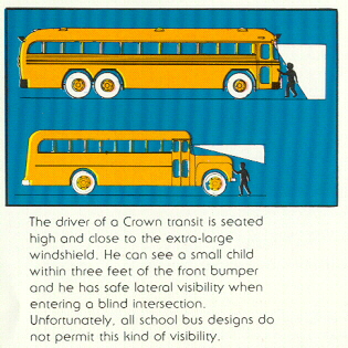 An illustration showing the difference in view points between a Crown Supercoach and a regular conventional-style school bus.