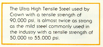 The Ultra High Tensile Steel used by Crown with a tensile strength of 90,000 psi, is almost twice as strong as the mild steel  commonly used in the industry with a tensile strength of 50,000 to 55,000 psi.